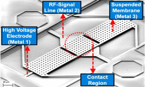 PV Power : RF circuit design FAQ